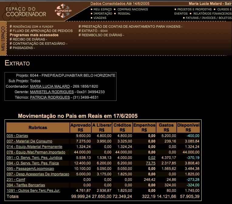 Acompanhamento Financeiro Diagnóstico de Uso e Ocupação do Solo Objetivos: Caracterização dos usos;