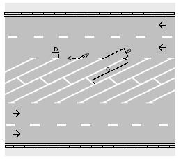 controle de estacionamento