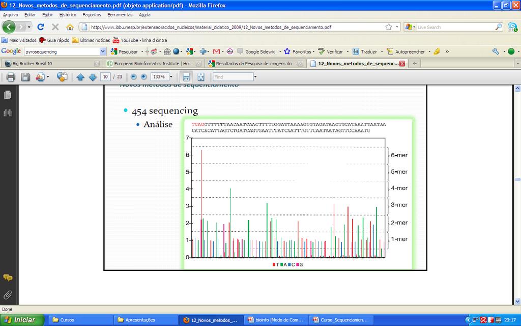 Pirosequenciamento Análise dos resultados