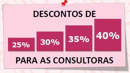 Vendas Diretas Como se ganha com vendas na Mary Kay?