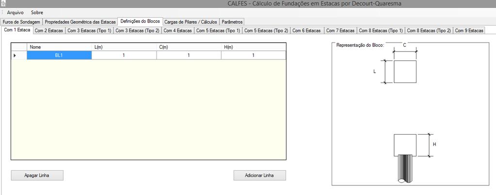 47 Para este caso foram definidos os blocos com uma estaca, com duas estacas e com quatro estacas.