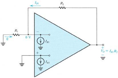 I B = I + I 2 B B2 I = I I S B B 2 92 Amp p não deal Imperfeçõe CC: Correne de ffe e de