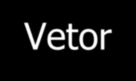 Elementos que definem um Vetor V = ( x, y, z ) Módulo de V (tamanho) V = V