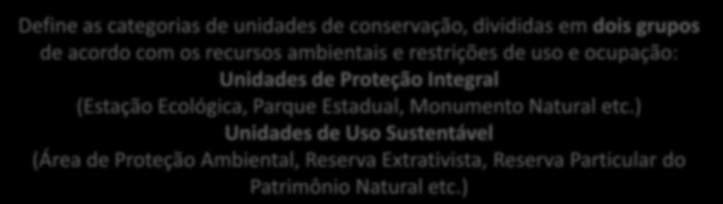 As Unidades de Conservação da Natureza - UC Lei n. 9985 de 18/07/2000 Institui o Sistema Nacional de Unidades de Conservação da Natureza SNUC.