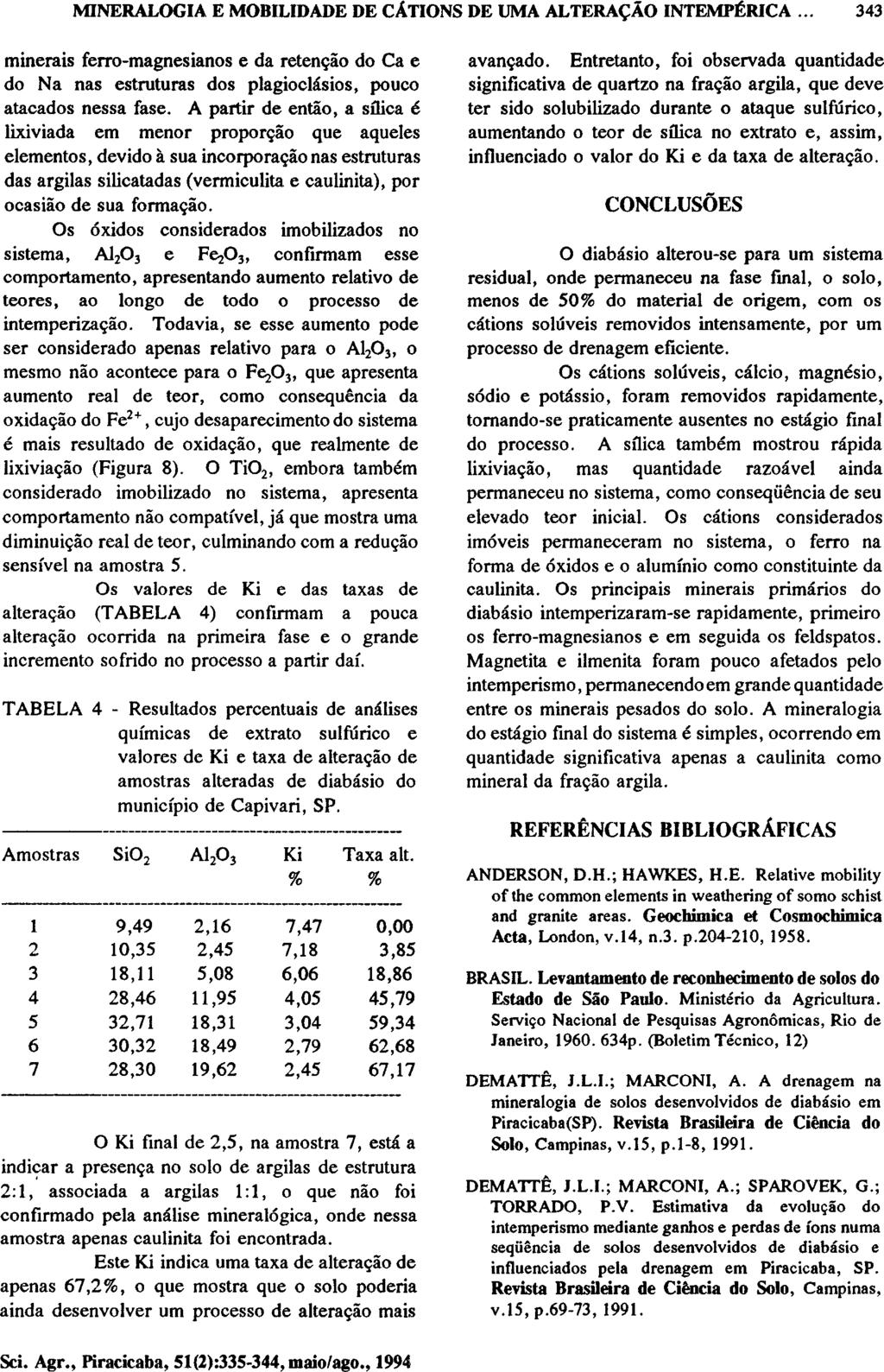 minerais ferro-magnesianos e da retenção do Ca e do Na nas estruturas dos plagioclásios, pouco atacados nessa fase.