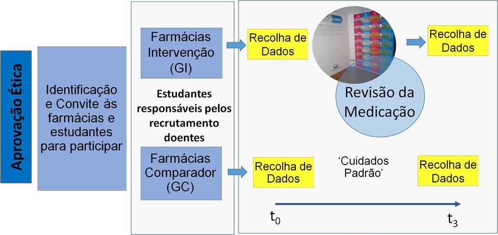 Metodologia 25 25. Costa, F.A.