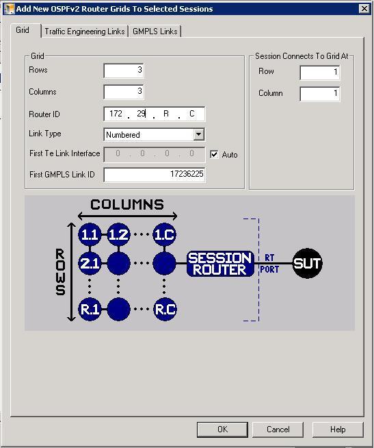 Capítulo 5: Testes de desempenho e escalabilidade A rede de routers exemplificada pela Figura 5.1 é criada em cada interface da plataforma N2X