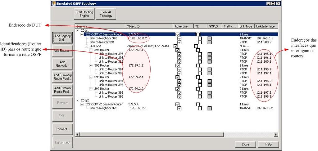 Capítulo 5: Testes de desempenho e escalabilidade Figura 5.3 - Definir endereços na rede OSPF criada no N2X. Após a comunicação IP ser estabelecida, é activado o LDP nas interfaces do DUT e do N2X.