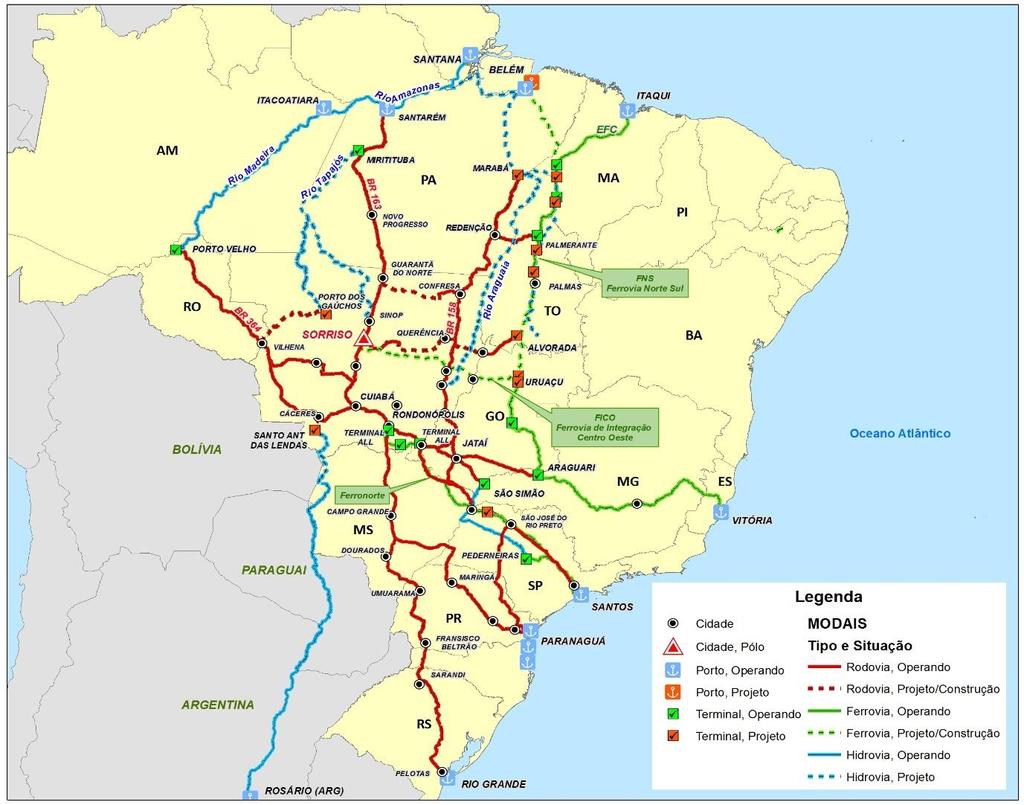 Competitividade Fluxo de Exportações de Grãos Escoamento de Grãos por Porto (Participação %) em 2016* Portos Export. soja Export.