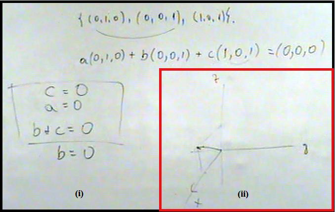 11 (ii). Um aluno respondeu que não. Então o professor acrescentou o vetor nulo ao conjunto conforme mostrado em (iii) e novamente perguntou se era um subespaço.