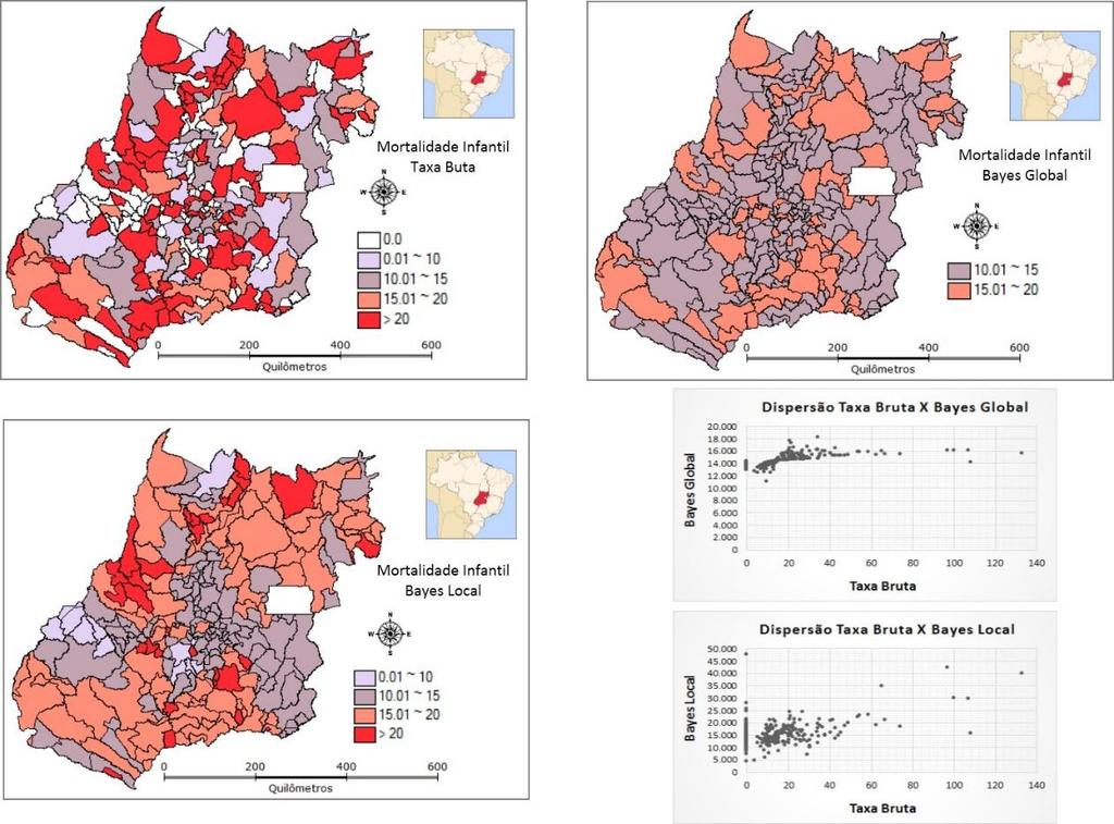 Figura 1. Dispersão da mortalidade infantil nos municípios de Goiás, aplicativos da Taxa Bruta e Estimativas Bayesianas Global e Local (ano base 2012).