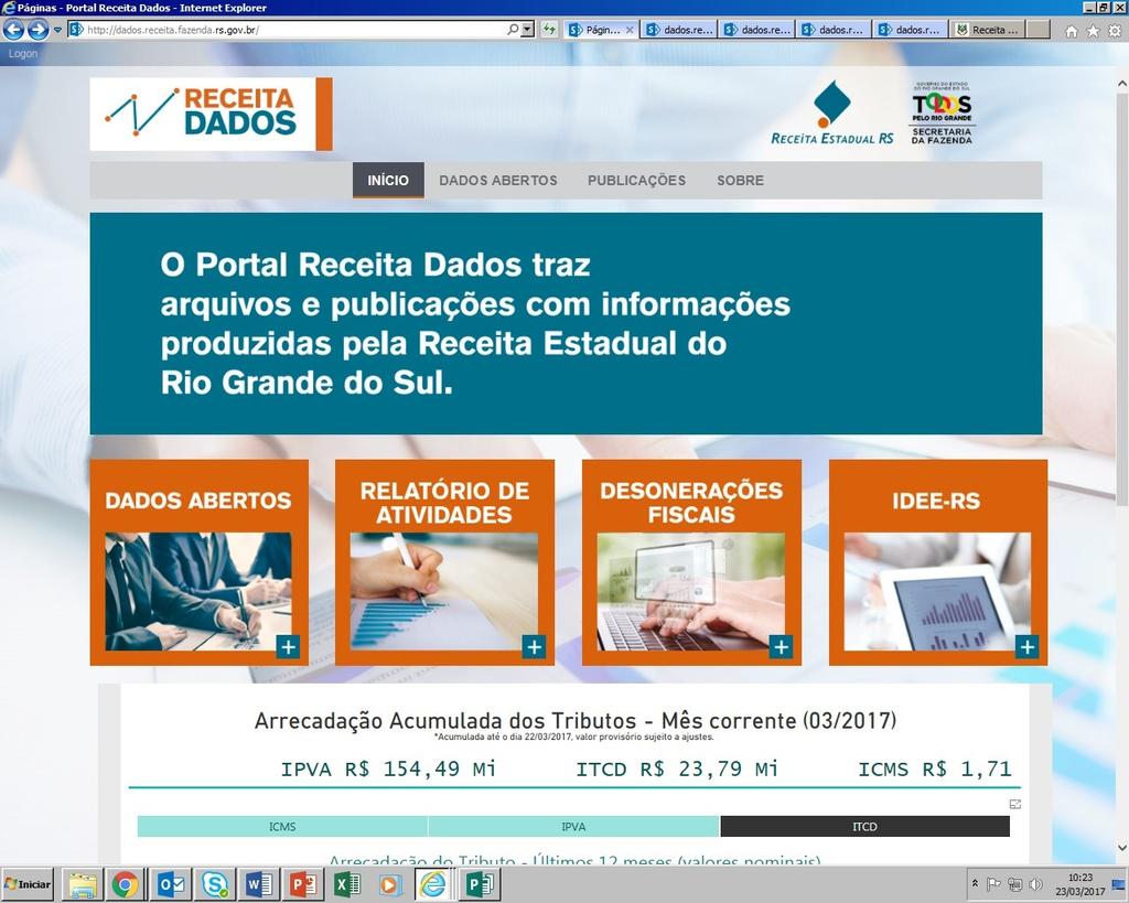 RECEITA DADOS Portal que visa reforçar o compromisso da Receita Estadual com a transparência,