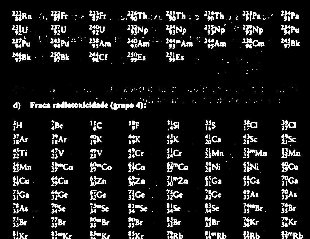 3) Para os nuclidos 115In, 144Nd, 87Rb, 187Re e 147Sm o regime de