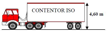 Veículos Ligeiros com Reboque que transportem equipamentos desportivos ou de lazer (Al. d) n.º 1 Art.º 13.º) Comprimento 1 m para a Não pode exceder os 4 m de altura retaguarda e 30 cm para cada lado.