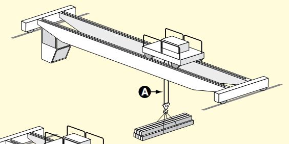 Exercício 2 a)calcular um cabo de aço para uma ponte rolante levantar uma carga de 35 Toneladas.