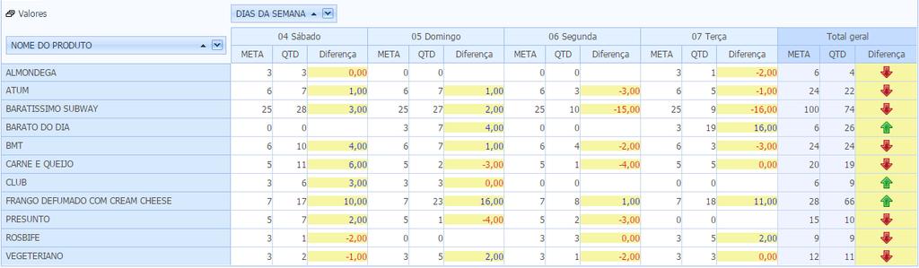 COMPUTADOR COM ACESSO A