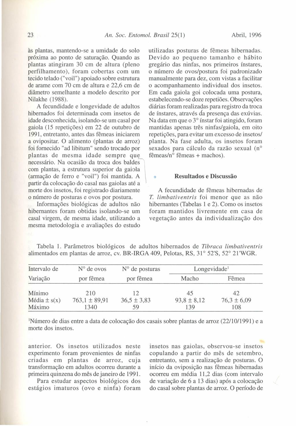 23 An. Soco Entomol. Brasil 25(1) Abril, 1996 às plantas, mantendo-se a umidade do solo utilizadas posturas de fêmeas hibernadas. próxima ao ponto de saturação.