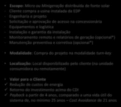 PONTOS PRINCIPAIS DO MODELOS DE NEGÓCIO Compra Escopo: Micro ou Minigeração distribuída de fonte solar - Cliente compra a usina instalada da EDP - Engenharia e projeto - Solicitação e aprovação de