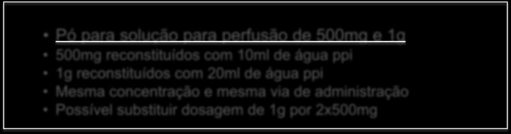 administração Possível substituir dosagem de 1g por 2x500mg Citostáticos/Citotóxicos Unidade de Preparação de