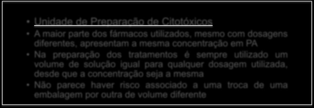 PA Na preparação dos tratamentos é sempre utilizado um volume de solução igual para qualquer dosagem utilizada,