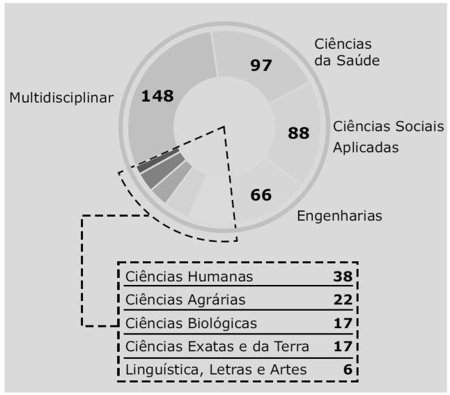 SECRETARIA DE SEGURANÇA PÚBLICA/SECRETARIA DE EDUCAÇÃO POLÍCIA MILITAR DO ESTADO DE GOIÁS COMANDO DE ENSINO POLICIAL MILITAR COLÉGIO DA POLÍCIA MILITAR SARGENTO NADER ALVES DOS SANTOS SÉRIE/ANO: 9