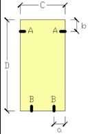 Agrafos e Pontos de Massa Agrafos (colocação) A Fixações de Posicionamento B Fixações de Suspensão a ¼ C a 1/5 C b ¼ D a 1/5 D Nota: Garantir