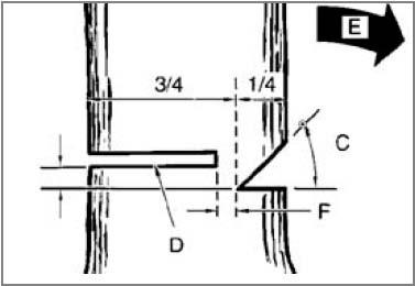Figura 8 PRECAUÇÃO No corte de árvores em um terreno com declive, o operador da motosserra deve manter-se na parte de cima do terreno, devido a que a árvore tende a rolar ou deslizar para baixo
