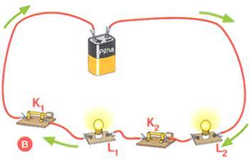 a) no circuito A? b) no circuito B? 2.