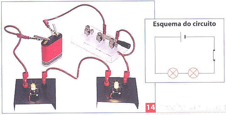 Qual é a diferença entre estes 2