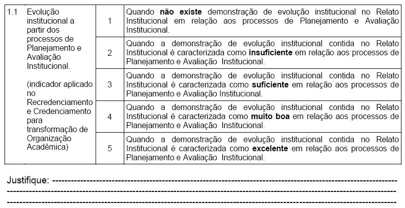 CPA e Novos