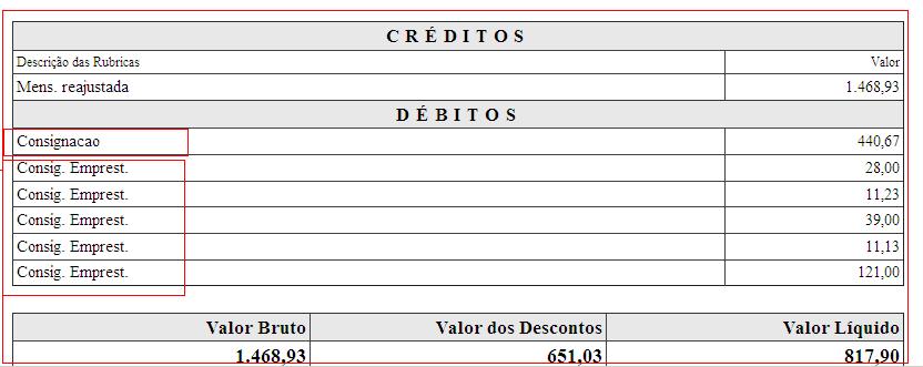 IMPORTANTE: A descrição consignação refere-se à rubrica de consignação por débito do benefício com o INSS e nada tem a ver com empréstimo consignado.