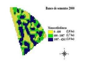 de aplicação localizada de insumos podem tornar-se importante ferramenta para uma agricultura voltada para a sustentabilidade econômica e ambiental. 3.