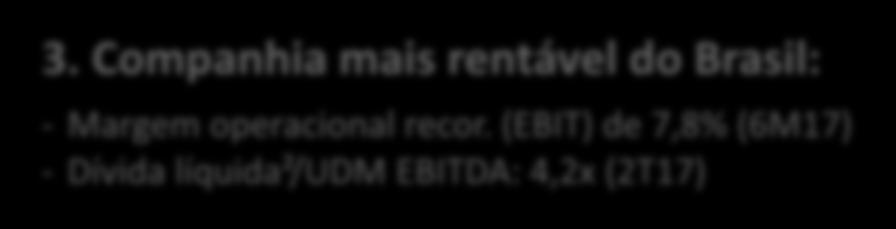 Melhor experiência do cliente no país: - A companhia aérea mais pontual - Mais conforto e espaço para as pernas