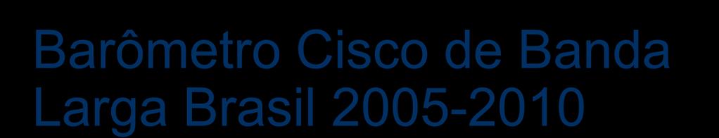 Barômetro Cisco de Banda Larga Brasil 2005-2010 Resultados de Dezembro de 2009 Preparado para Meta de Banda Larga em 2010 no