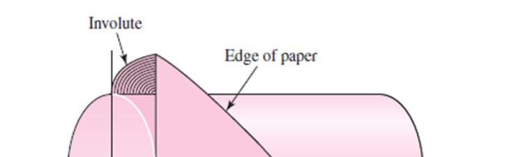 Esse perfil de curva é o mais comumente encontrado nas engrenagens, pois satisfaz o princípio de ação conjugada, ou seja, permite que a razão de velocidade angular seja constante durante o