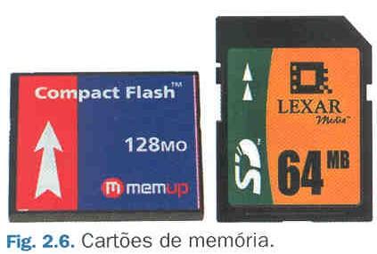 5 Semicondutores Cartões de memória Os cartões de memória servem para armazenar dados como texto, fotos, vídeos e músicas Estes são usados em diferentes tipos de dispositivos de hardware como, por