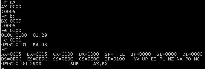 Analisando o Flag ZF Apresentação de Dados