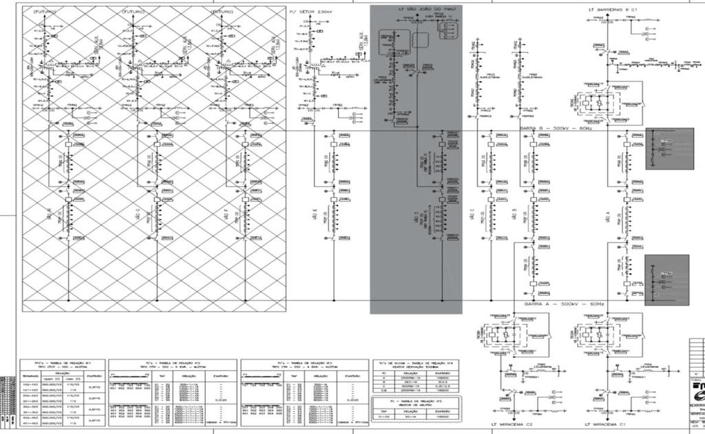 8 Anexos A Figura 8-1 mostra o diagrama unifilar referente à SE Xingu-500 kv.