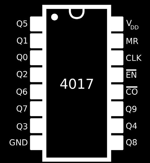 Pino 6 Threshold (THR) Pino 7 Discharge (DIS) Pino 8 VCC PINOLOGIA DO CD4017