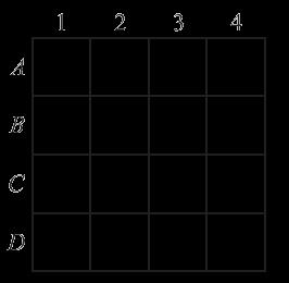 7. onsidere todos os números naturais de dez algarismos que se podem escrever com os algarismos de 1 a 9. Quantos desses números têm exatamente seis algarismos 2?
