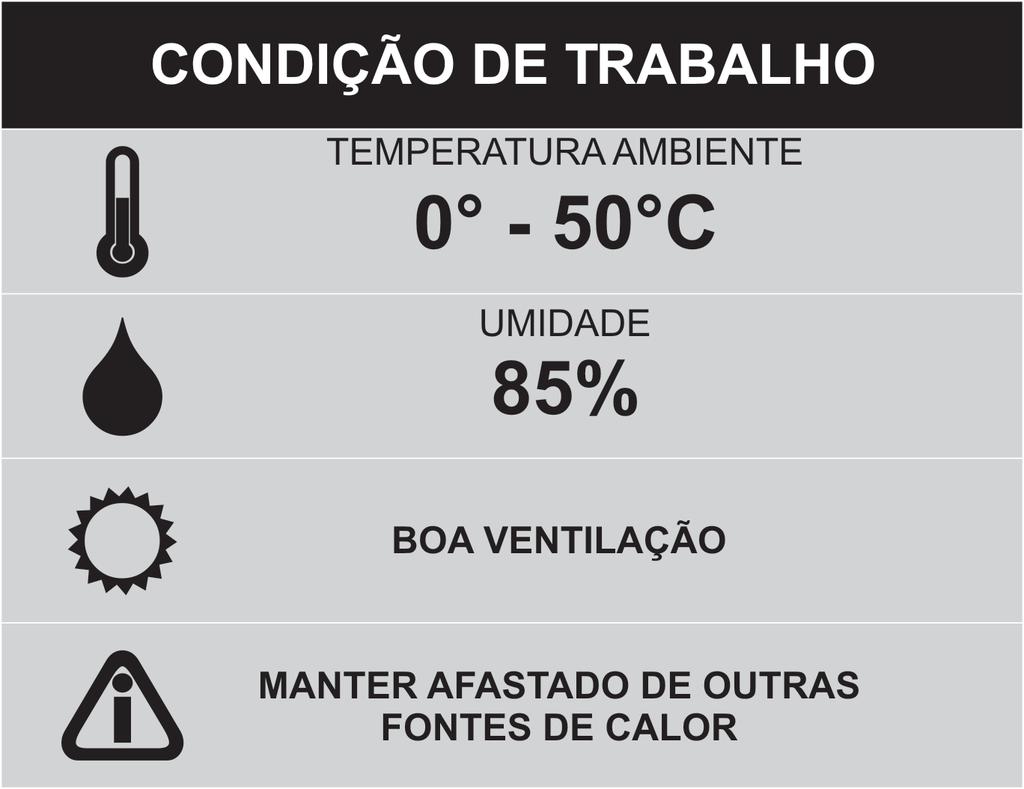 3.0 DIMENSÕES DO PRODUTO F5 F6