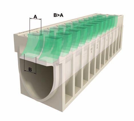 NOVO CANAL KOMPAQDRAIN A ULMA Architectural Solutions apresenta KOMPAQ- DRAIN, seu novo e inovador canal de drenagem compacto com sistema Max Flow.