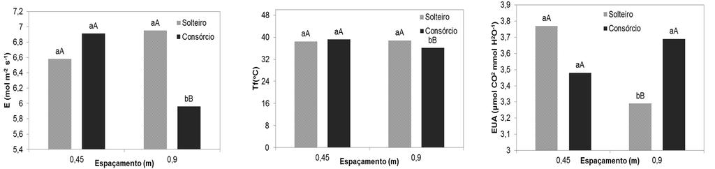 161 (a) (b) (c) (d) (e) (f) Figura 2.