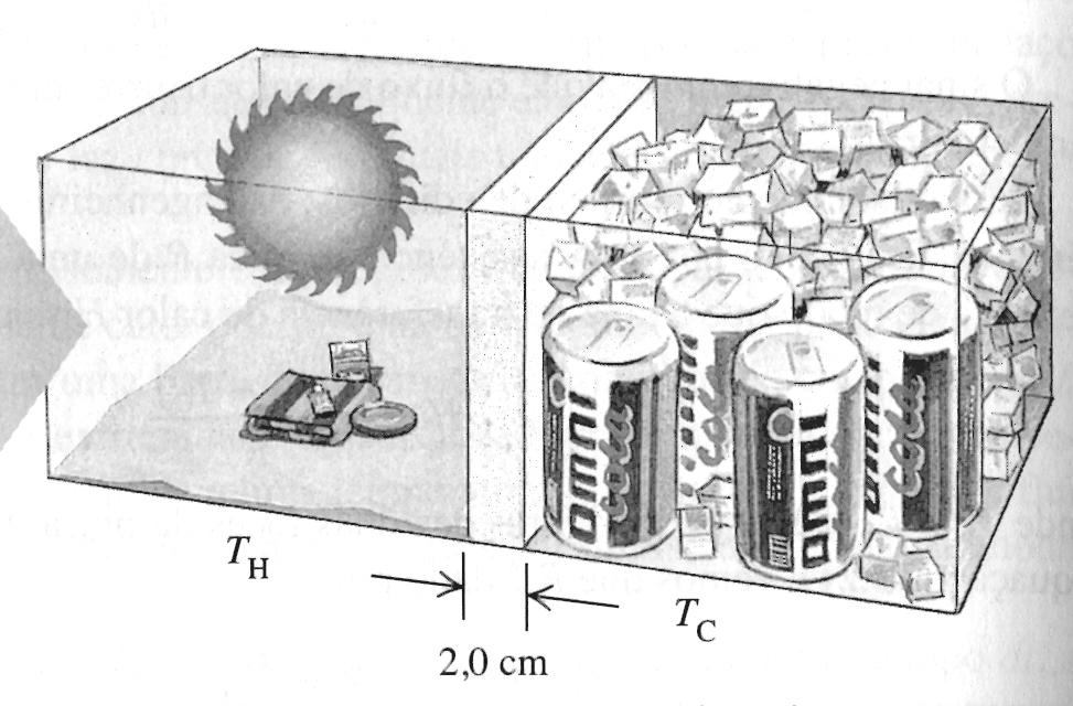 (a) Qual a taxa do fluxo de calor para o interior da caixa se a temperatura da parede externa for 30 º C?