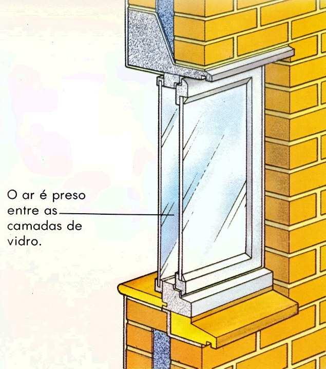 B. Walpole, Ciência Divertida: Ar (Melhoramentos, 1991) José de Lima Acioli, Física Básica para Arquitetura (Editora UnB, 1994) Aplicações 1- Em julho de 1988 a temperatura atingiu 10 o C no Rio