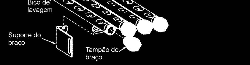 12) e, com as cortinas contra respingos no lugar e a(s) porta(s) da máquina fechada(s), deslize um cesto vazio através da lava-louça, como num procedimento de operação normal.