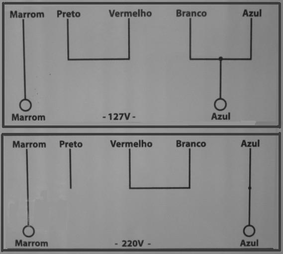 INSTALAÇÃO Em cada compressor é efetuado teste funcional do mesmo. Para tirar melhor proveito do seu equipamento, siga as instruções e operações contidas neste manual. - Monte as rodas.