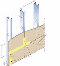 Safeboard Knauf 1- Locação da parede Sistemas de proteção radiológica Utilizar trena, prumo ou laser para a correta localização das guias e dos pontos de referência dos vãos de portas, que devem