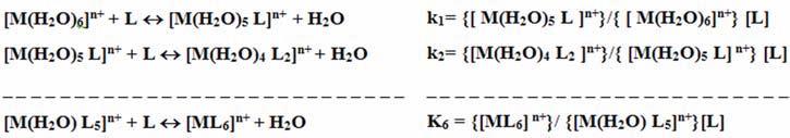 Química Inorgânica II Os valores dessas constantes são determinados experimentalmente.