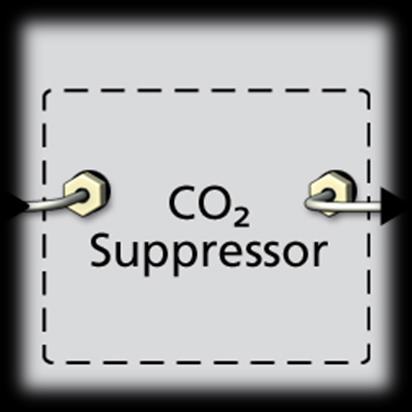 Supressão de CO 2 - MCS CO 2 H 2 CO 3 H 2 O + CO 2